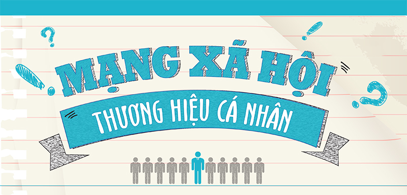 Xây dựng thương hiệu cá nhân trên mạng xã hội